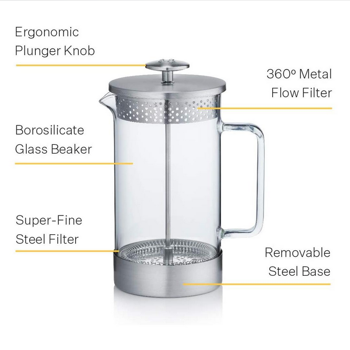 Barista & Co Core Coffee Press – 8 Cups/3 Mugs - Image 2